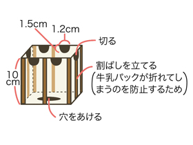 お役立ちコラム子育てNAVIリソルライフサポート倶楽部 ーメンバーズナビ