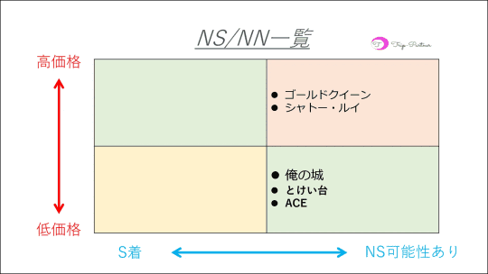 雄琴NS】NNソープランドおすすめ人気ランキング4選【風俗のプロ監修】