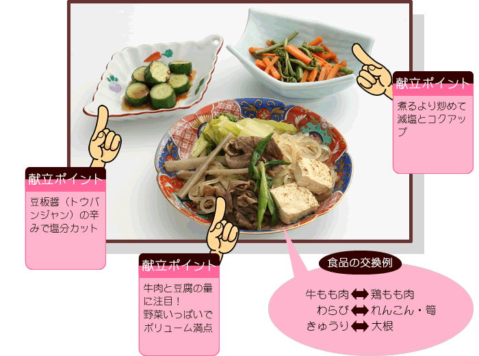 一汁三菜のまんぞく夕飯献立 3「カブと小松菜のほろあま牛すき煮」の献立ぐっち夫婦@料理家