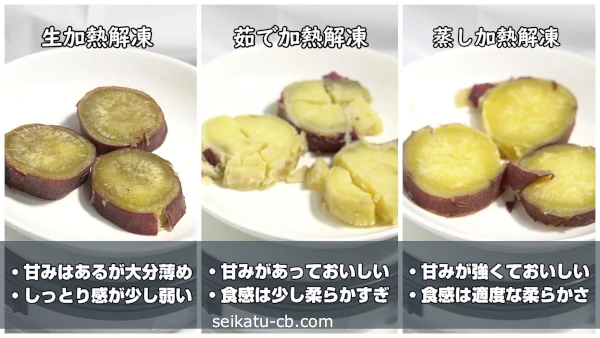 旬の野菜をムダなく使い切り！さつまいもの冷凍保存＆活用方法 How to Keep Sweet Potato In A Freezer