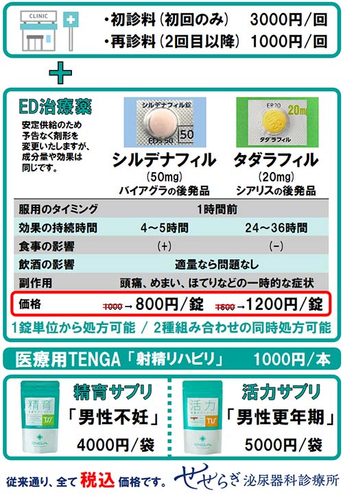 浜松駅でED治療薬を処方可能なおすすめ病院（クリニック）3選！│【静岡】ED治療薬の処方おすすめ病院NAVI