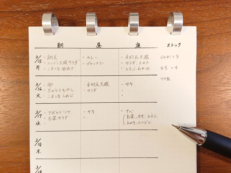 AmazonRefoiner レシピノート 薬膳 食材ノート a4食事記録 手帳 ルーズリーフ おしゃれダイエット 献立 レシピカード空白の料理本 初心者メモ帳 防水 仕事 筋トレ トレーニング用 ページ80枚、仕切り分類4枚とステッカー1枚が付属しノート文房具・オフィス用品