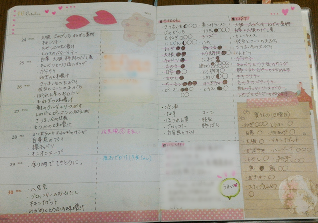 献立ふせんシリーズ – パインブック公式・オンラインストア