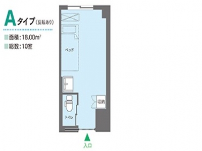 Aprica アップリカ Coconel Air