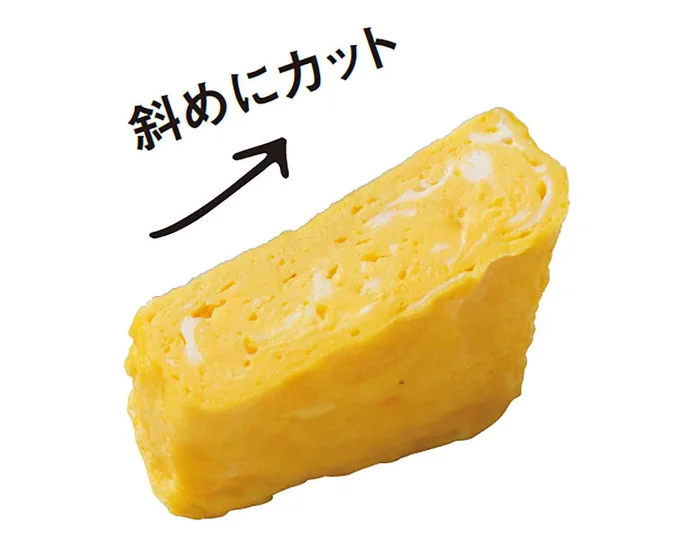 お弁当を作ろう！第4回1週間アレンジ 具材別卵焼きレシピアンジェ日々のコラム