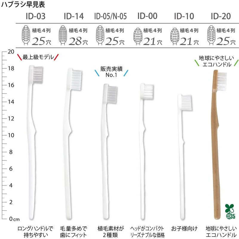 使い捨て歯ブラシ（ホテルのアメニティ）の写真素材 [99358678] -