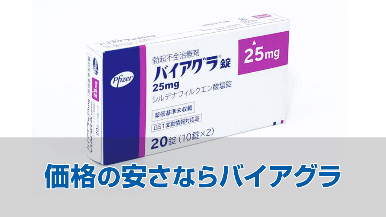 バイアグラジェネリックの通販おすすめランキング【21商品】徹底比較｜薬の通販オンライン