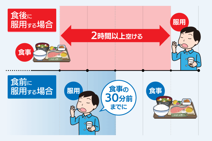 シルデナフィル（バイアグラジェネリック）通販│ED治療薬│お薬なび