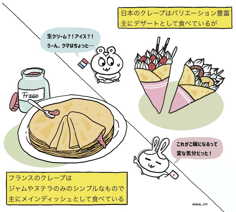 フレンチマダム直伝!おいしいクレープ生地の作り方♡フランス生活でおやつ手作り│食いしんぼうの HAPPYLIFE ♥