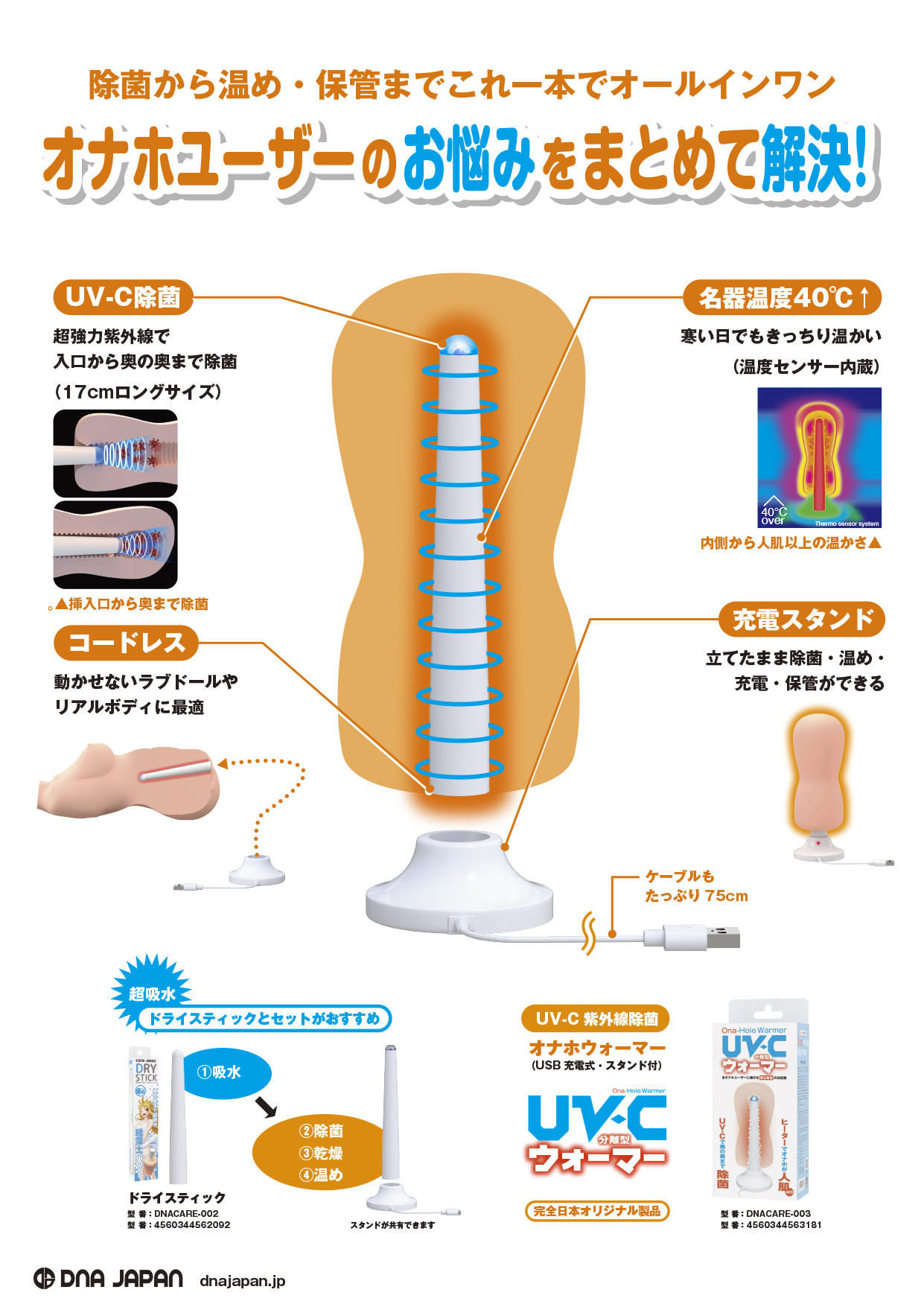 オナホールの洗い方と保管方法