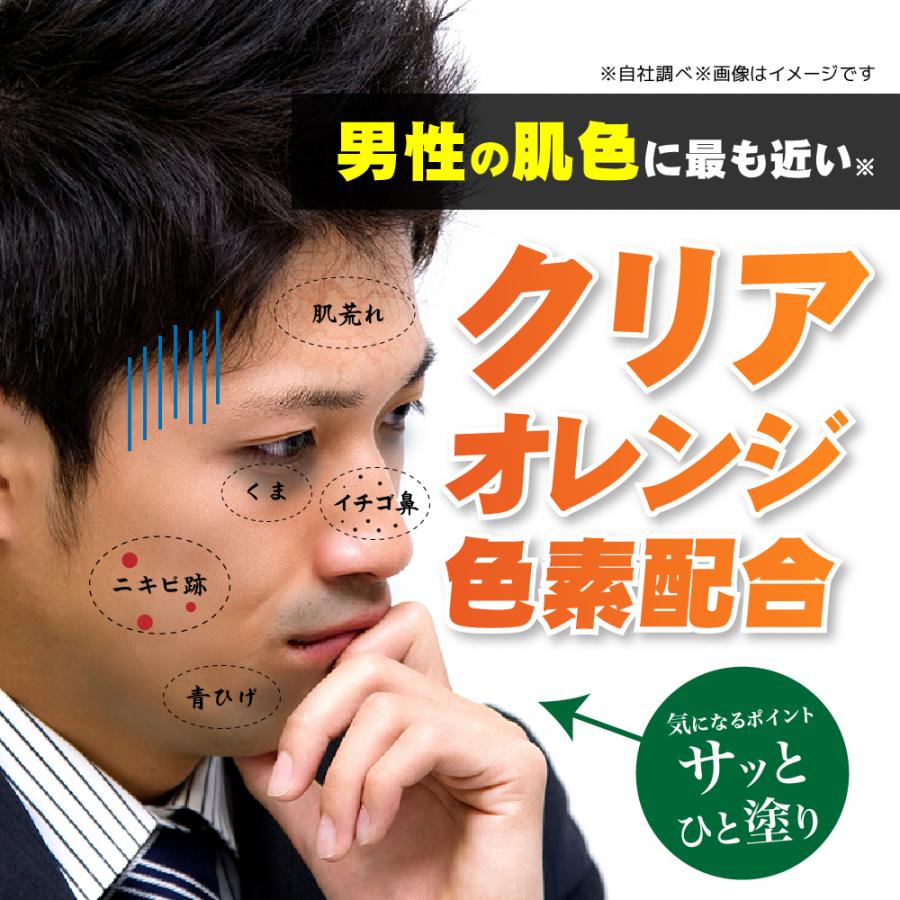 男のスキンケア塾 第415回目 『キレイになるかな？いちご鼻 ①』 メンズコスメのザス(ZAS)