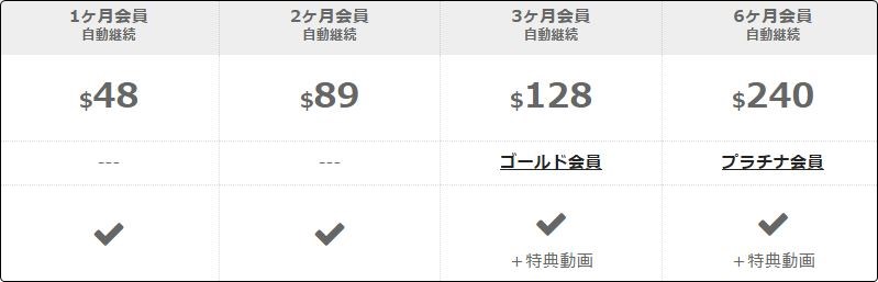 エッチな0930評判と安全性をレビュー クーポンはある？ - ピンガジェ