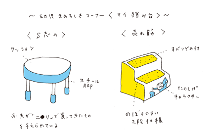 ミック メイプルシロップのためのミルクジェラート（100ml×６個） | ミックインポート: 通販