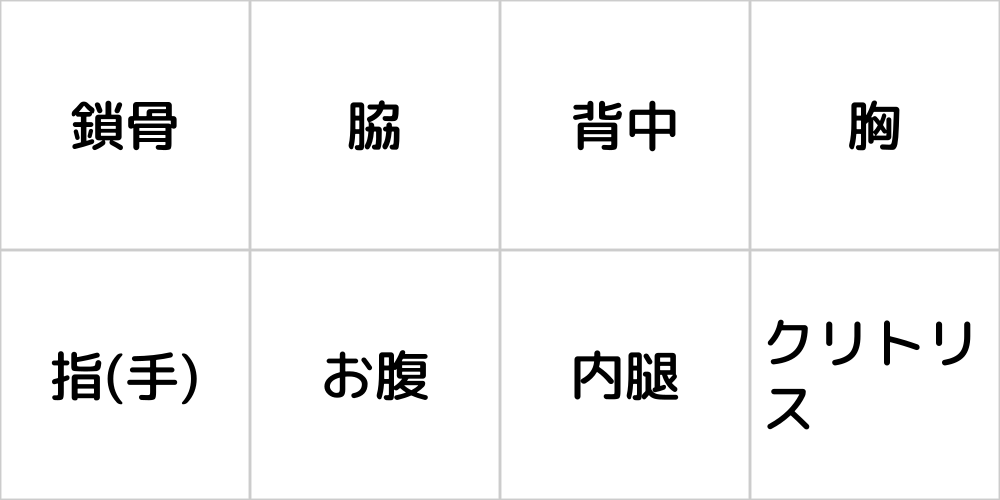 性感帯はどこ？ | Peing -質問箱-