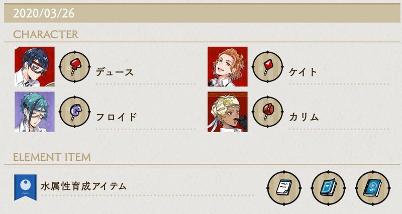 ディズニー ツイステッドワンダーランド』グルーヴィーキャンディチャームvol.2 全11種ランダム