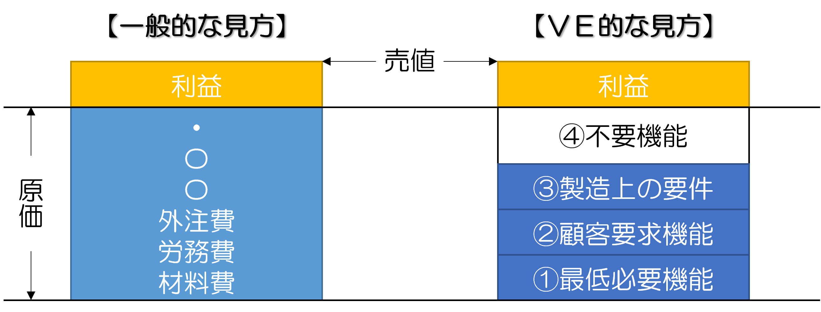 需要急増「データエンジニア」はなぜアツいの？「縁の下の力持ち」を面白がるデータのスペシャリストたちを直撃