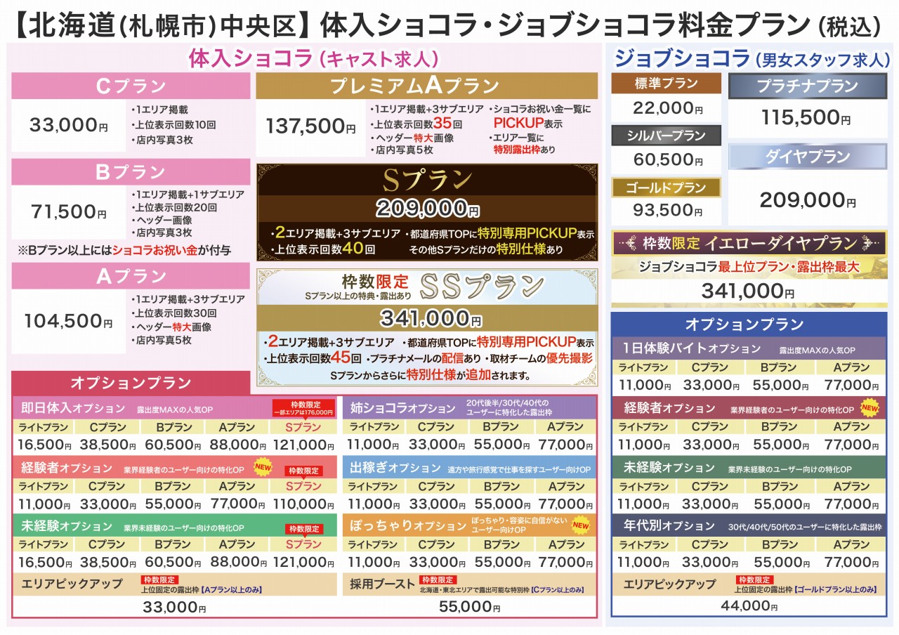 銀座キャバクラ体入・求人【体入ショコラ】