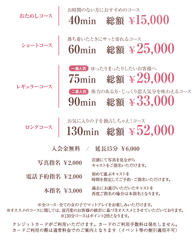 求人情報｜新感覚恋活ソープもしも彼女が○○だったら・・・福岡中州本店（中洲/ソープ）