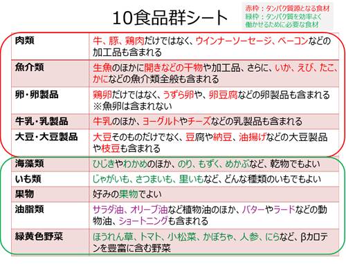 健康寿命を延ばす！恋愛コミュニティotsto(オトスト)の口コミ・割引はこちら渋谷・代々木・原宿/オナクラ | カクブツ