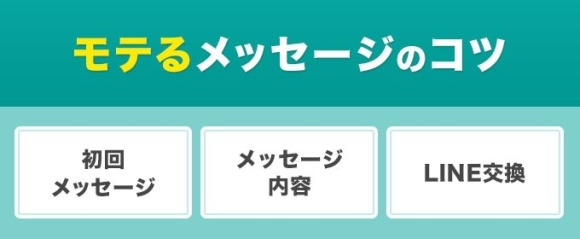 徳島県の出会いスポット10選と素敵な出会いのための準備とは？ – 結婚相談所フィオーレの婚活成功ノウハウ