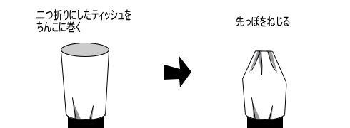 EDのリスクを高める誤ったオナニーの方法とその改善方法