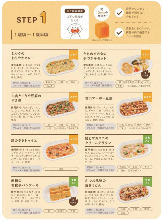 生まれて初めてロイヤルホストに行った話nina