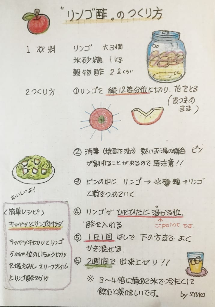 カンタン酢 これ1本で「おいしく」味がきまる│ミツカングループ商品・メニューサイト