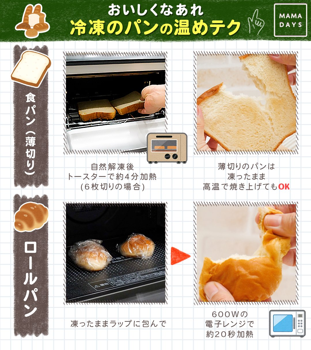 冷凍パンを美味しく焼きたい！オーブントースター5機種を使い比べて徹底検証＆おすすめの温め方法も紹介 - Rentio PRESSレンティオプレス