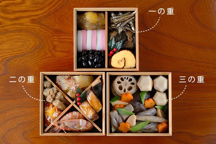 ◇おせち◇ 重箱詰め方盛り付け by くらちこクックパッド簡単おいしいみんなのレシピが392万品