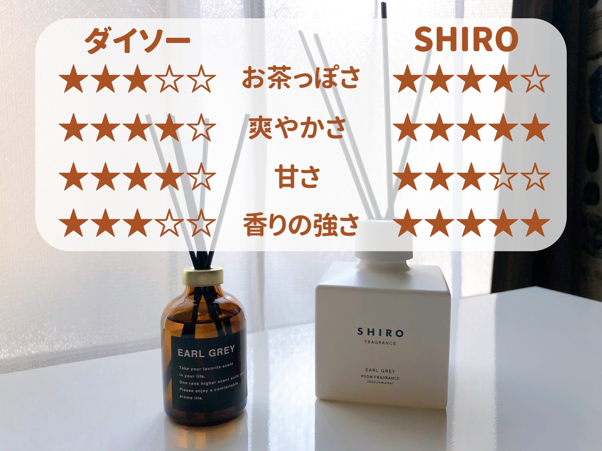 レビュー 100均 ダイソー おしゃれな芳香ビーズ アロマオレンジ 近所のダイソーでは芳香剤はこの種類だけでしたZERO-NETAⅡ