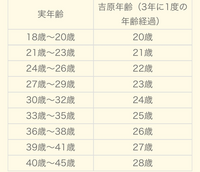 レズビアン風俗の仕事内と稼げる金額は？リスクはある？ ポ - レズビアン 風俗