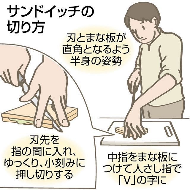 達人に聞く まるでカフェ！おうちで「萌え断」サンドイッチをつくるレシピ＆コツShufoo!プラス