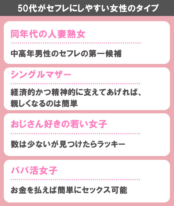 50代女性はセフレに向いてる！セフレにする方法と注意点を解説