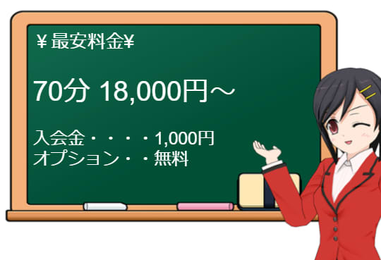 めぐみ | 夜這専門発情する奥様たち 谷九店 |