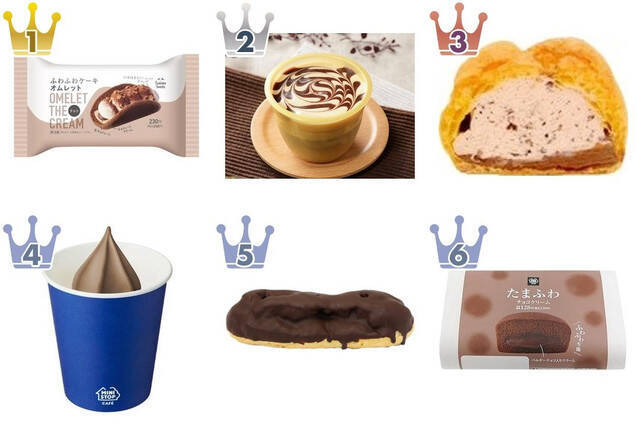 チョコ好きが厳選！おすすめしたいコンビニチョコレートBEST10 - macaroni