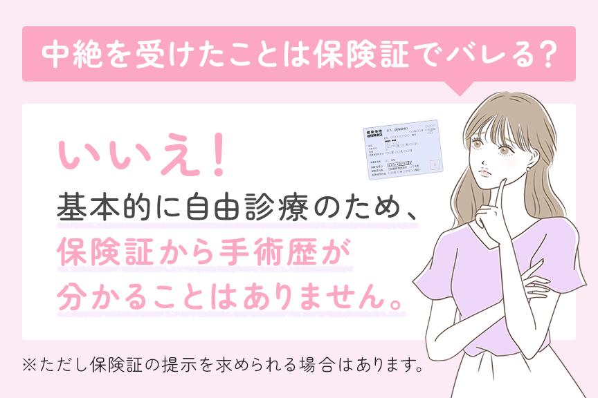 中絶手術後の注意点｜症状や後遺症、生理や妊娠について – ルナレディースクリニックグループ