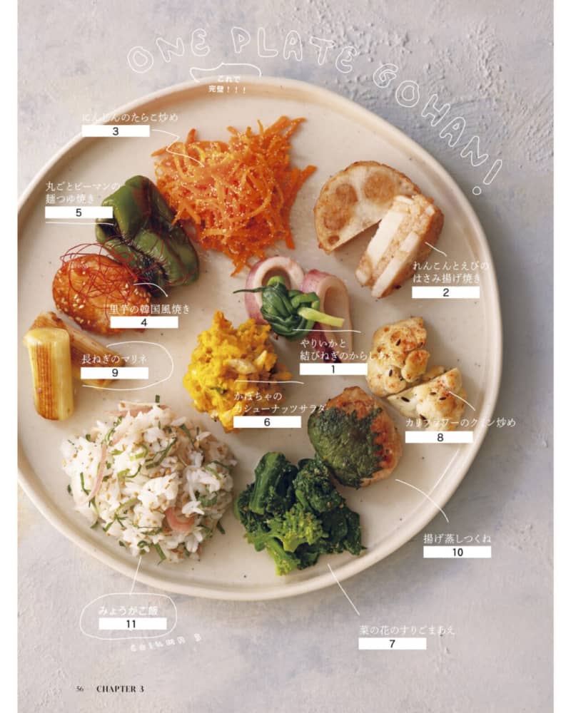 意外とラクチン！映え＆洗い物減「魚が主役！和んプレートごはん」インスタ発3選 - トクバイニュース