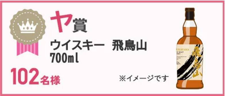 1日1カクテル254杯目］ツァリーヌ czarine | 大宮