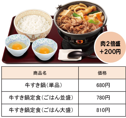 すき焼きのおすすめ具材60選！定番から変わり種まで♪失敗しない割り下の作り方＆下ごしらえの仕方も解説 - トクバイニュース