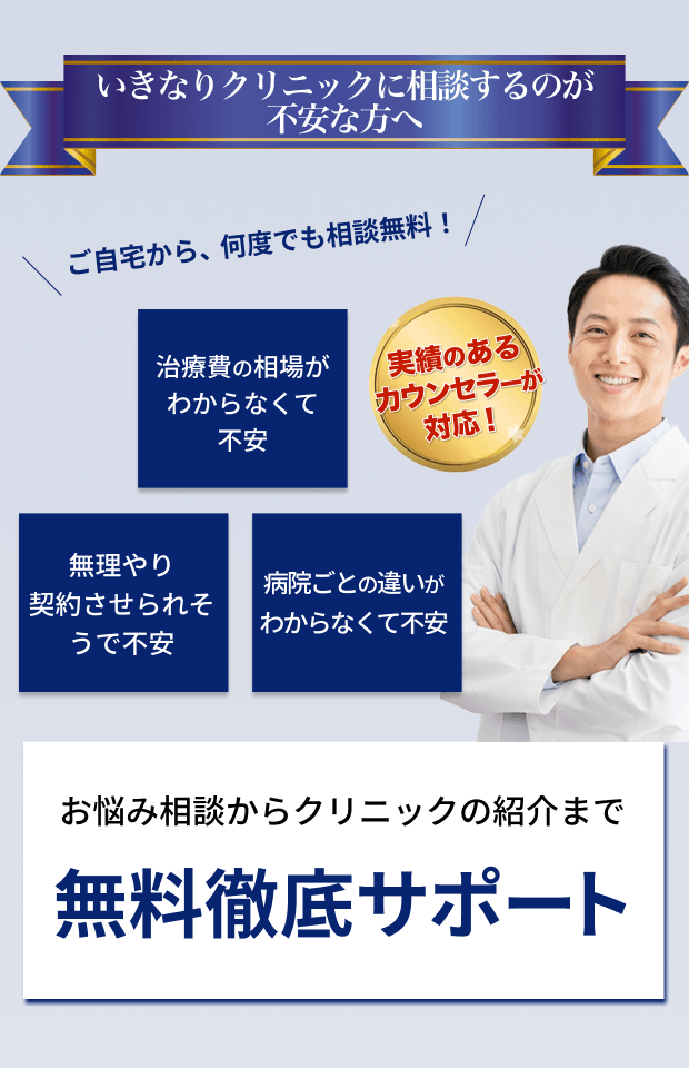 カントン包茎（嵌頓包茎）とは？手術と費用について｜MSクリニック