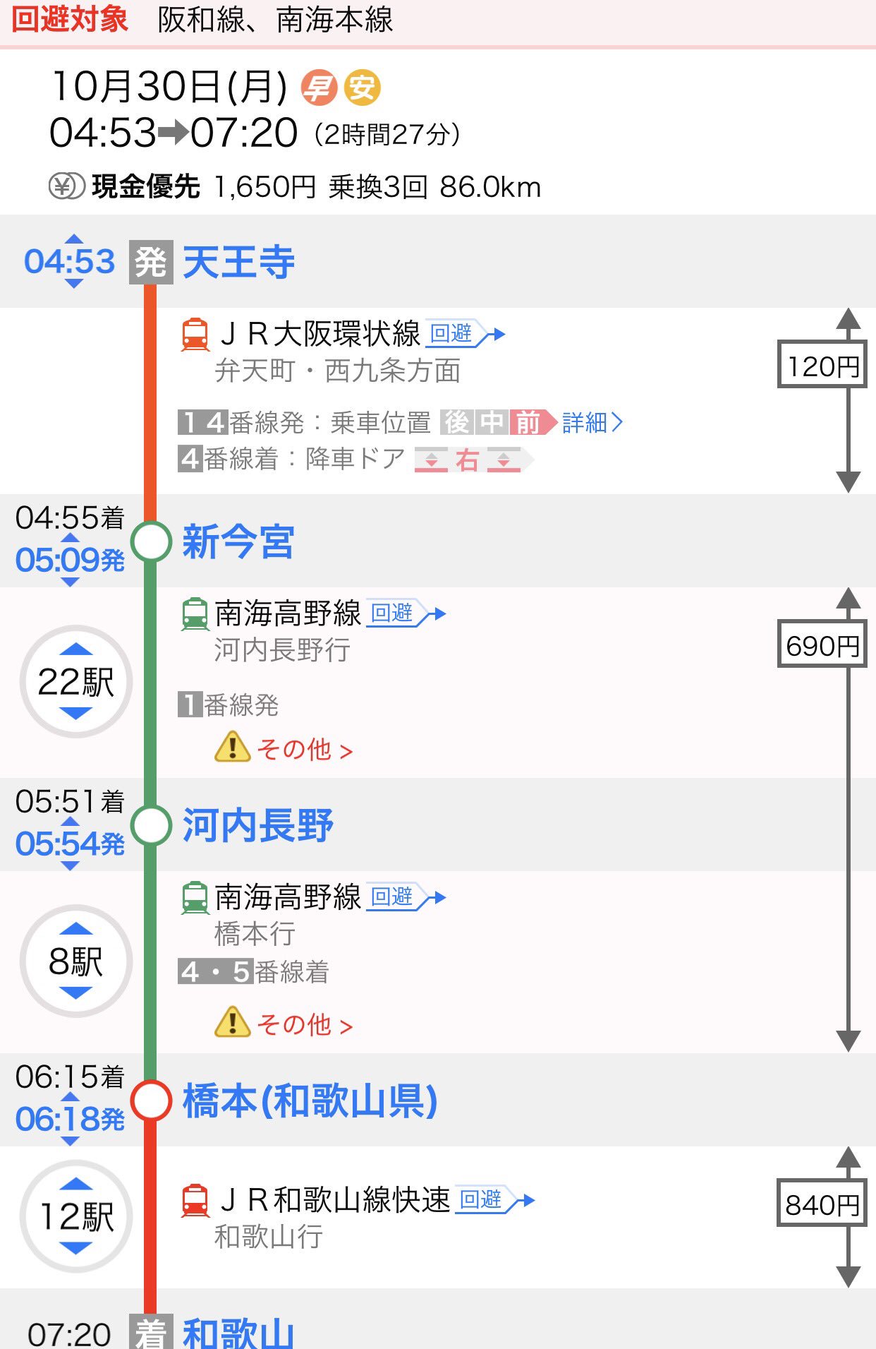 新世界を通って大阪環状線の天王寺駅から新今宮駅までを歩く