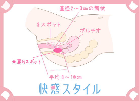 女性のイク感覚ってどんな感じ？まだイク感覚がわからない女の子のためテクニックとは