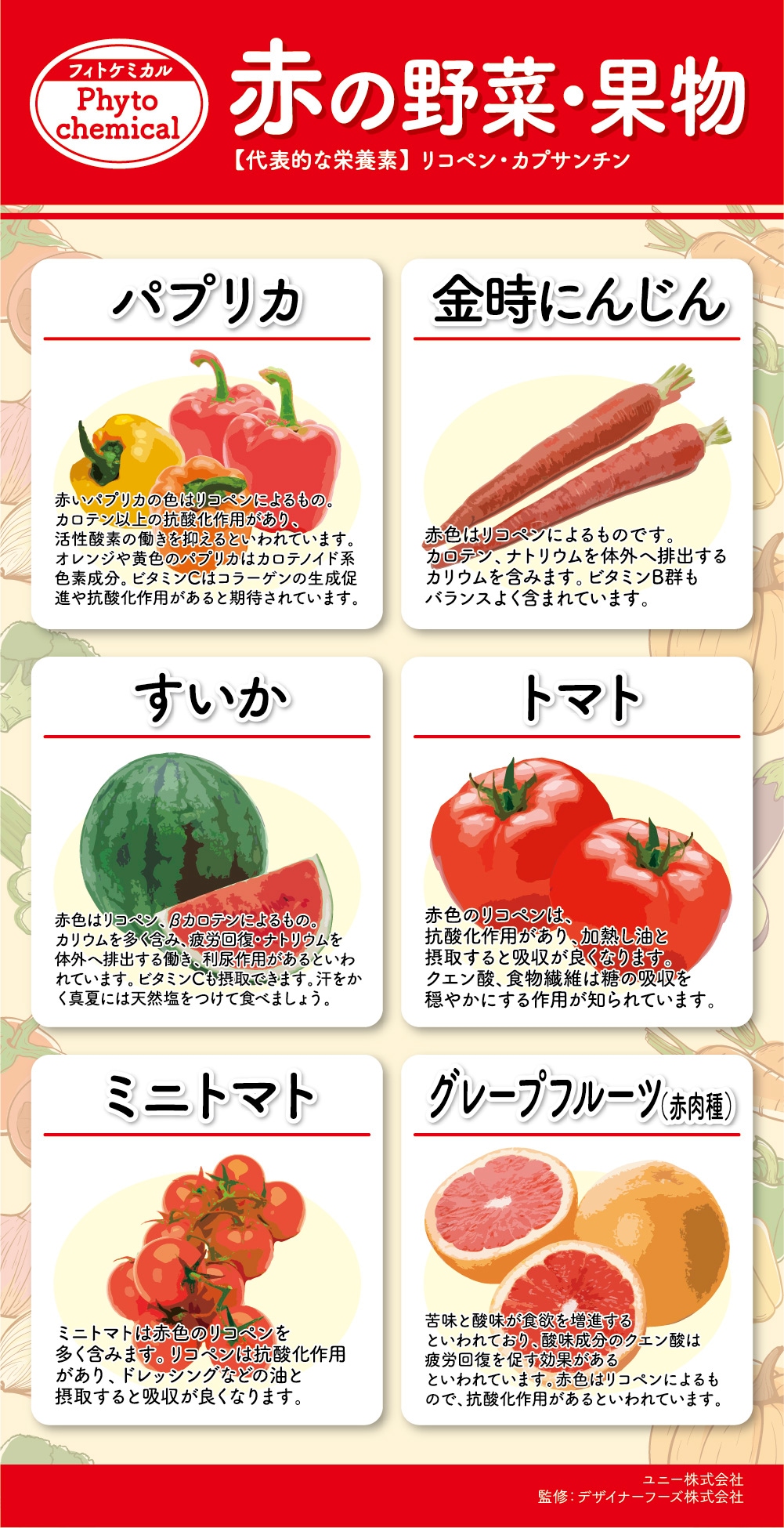 松阪赤菜JAみえなか