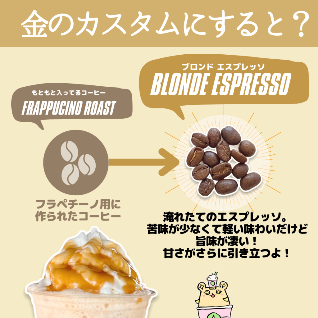 スタバ ブロンドエスプレッソ変更するの大変TikTok