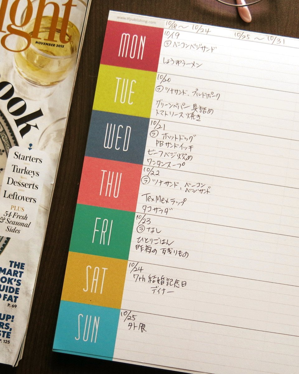 AmazonRefoiner レシピノート 薬膳 食材ノート a4食事記録 手帳 ルーズリーフ おしゃれダイエット 献立 レシピカード空白の料理本 初心者メモ帳 防水 仕事 筋トレ トレーニング用 ページ80枚、仕切り分類4枚とステッカー1枚が付属しノート文房具・オフィス用品