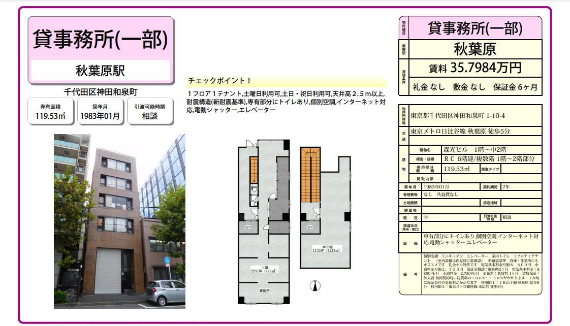 千代田区神田和泉町1-10-4(秋葉原駅) 森光ビルの賃貸オフィス・貸店舗 物件詳細｜東京貸事務所.biz[59417]