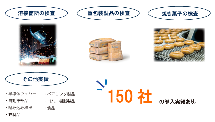 2020年以降の研究動向を徹底解説!画像認識でここまで進んだ食品カロリー推定の最前線dalhi