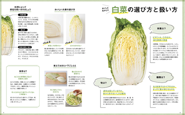 山本ゆり syunkon レンジは600Won X: 