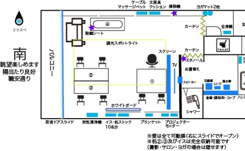 タイ古式マッサージ東新宿タワンナ