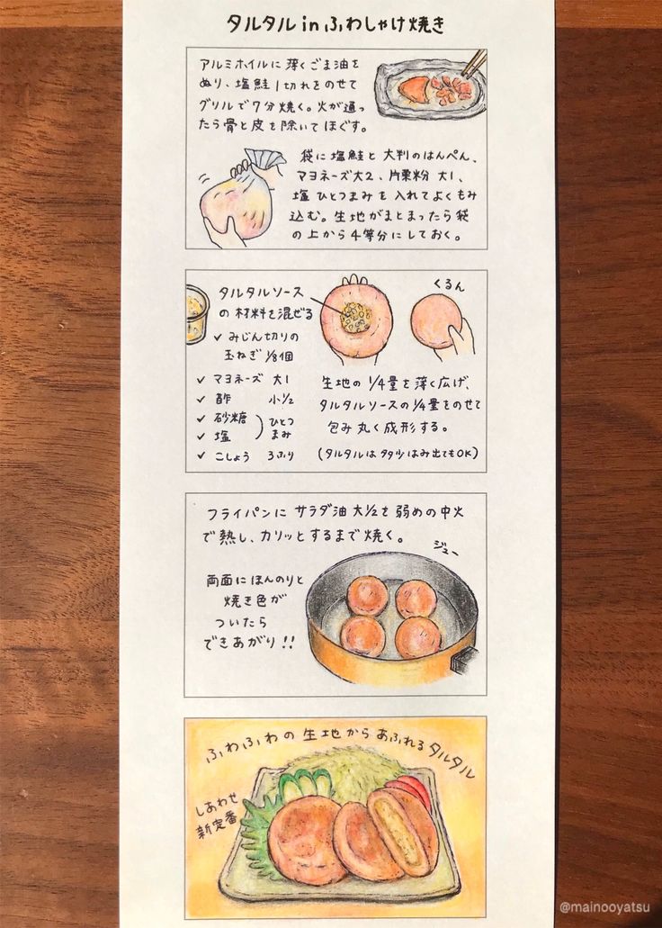 まいのおやつ on Twitter